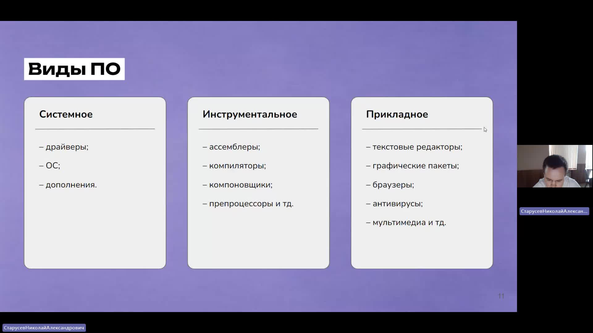 ВИТ 23-05-2024  20_55  (Старусев Н-А-)