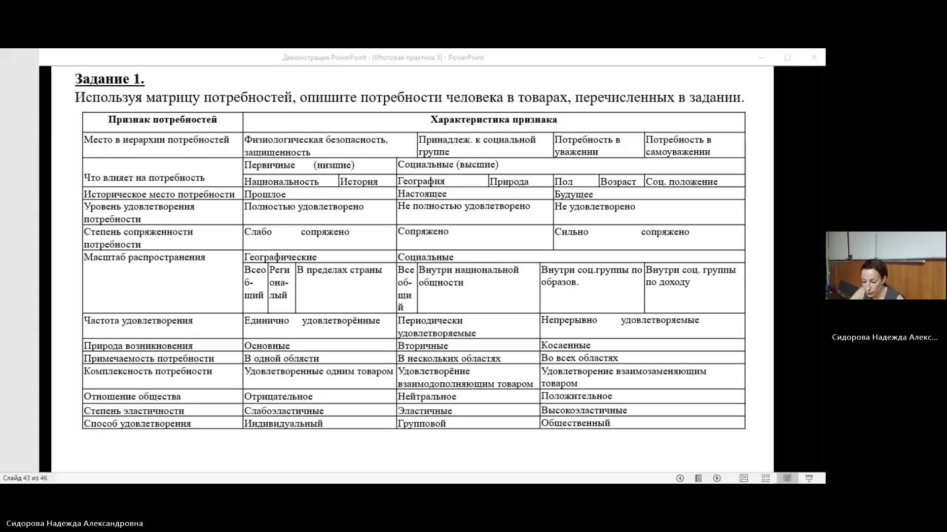 МДМВ 29-05-2024  20_55  (Сидорова Н-А-)