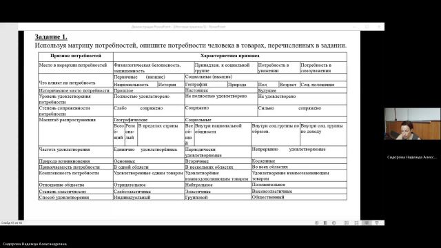 МДМВ 29-05-2024  20_55  (Сидорова Н-А-)