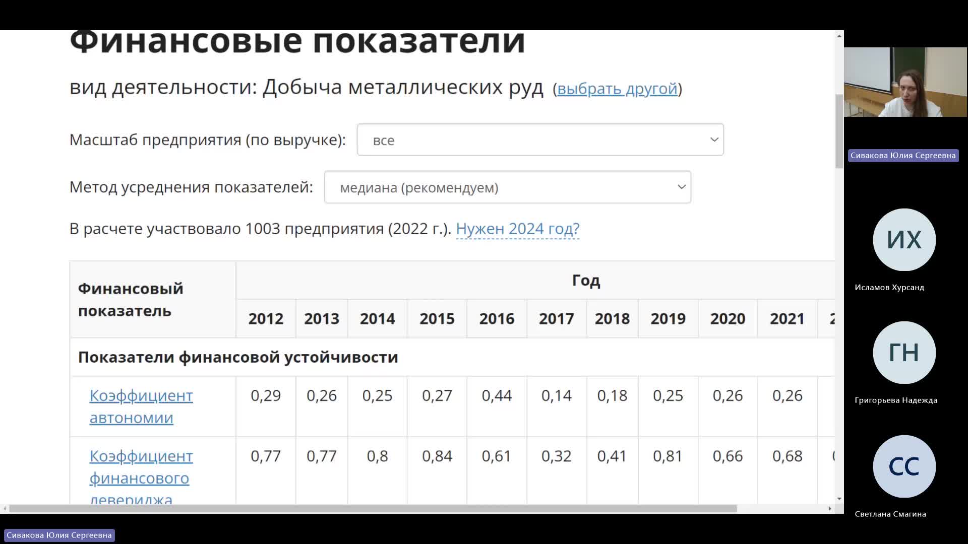 ЭА 29-05-2024  20_55  (Сивакова Ю-С-)