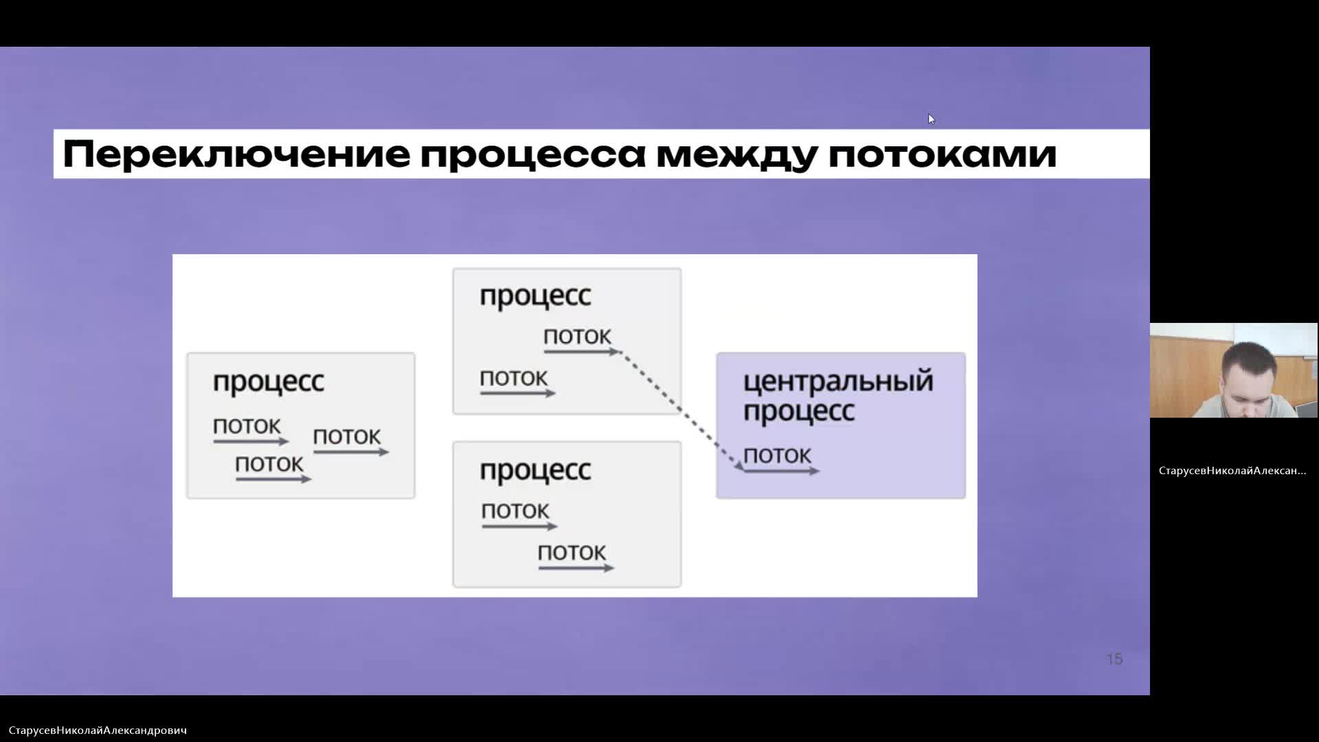 ВИТ 30-05-2024  20_00  (Старусев Н-А-)