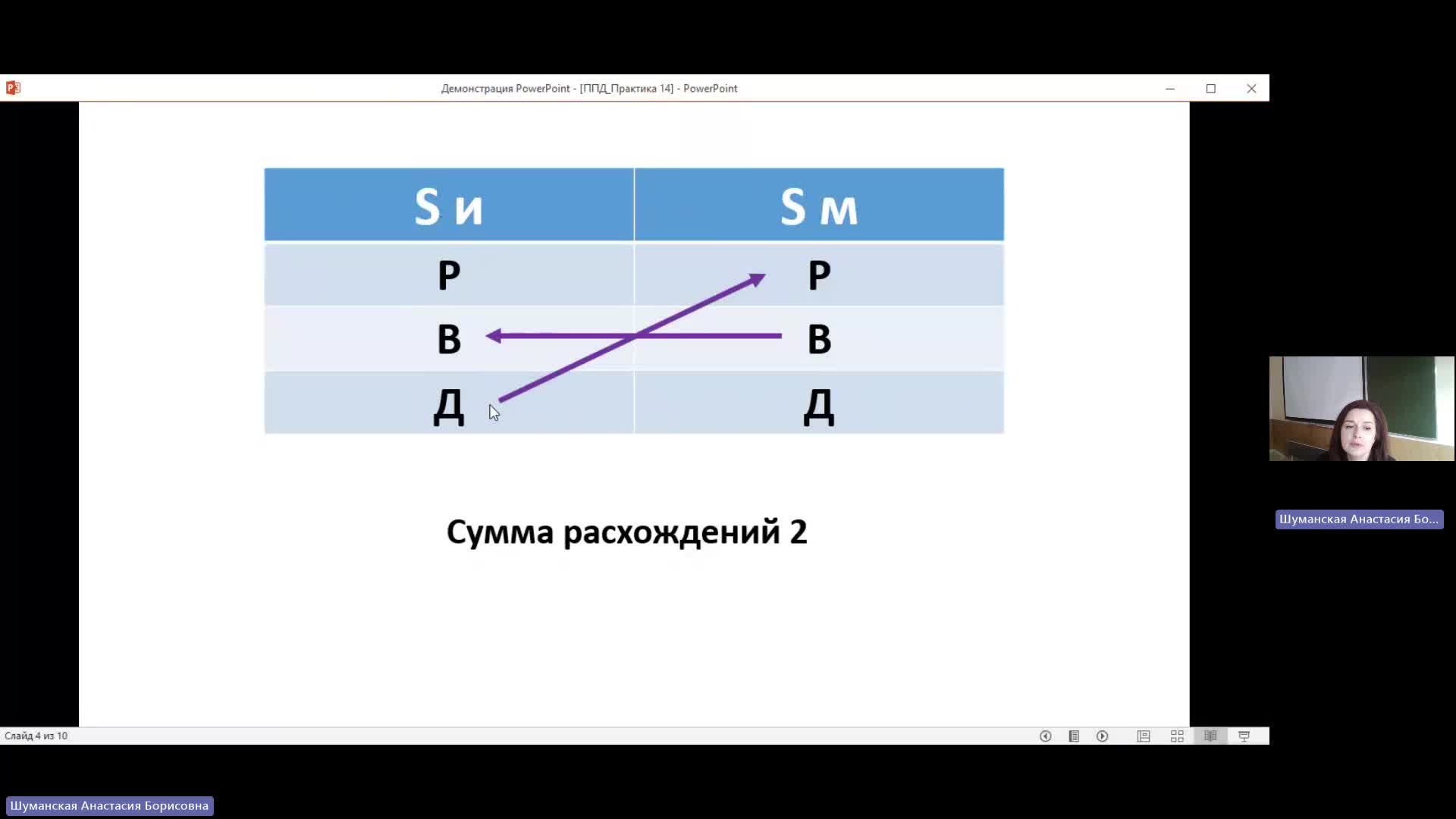 ПФПД 03-06-2024 20_00 (Шуманская А-Б-)