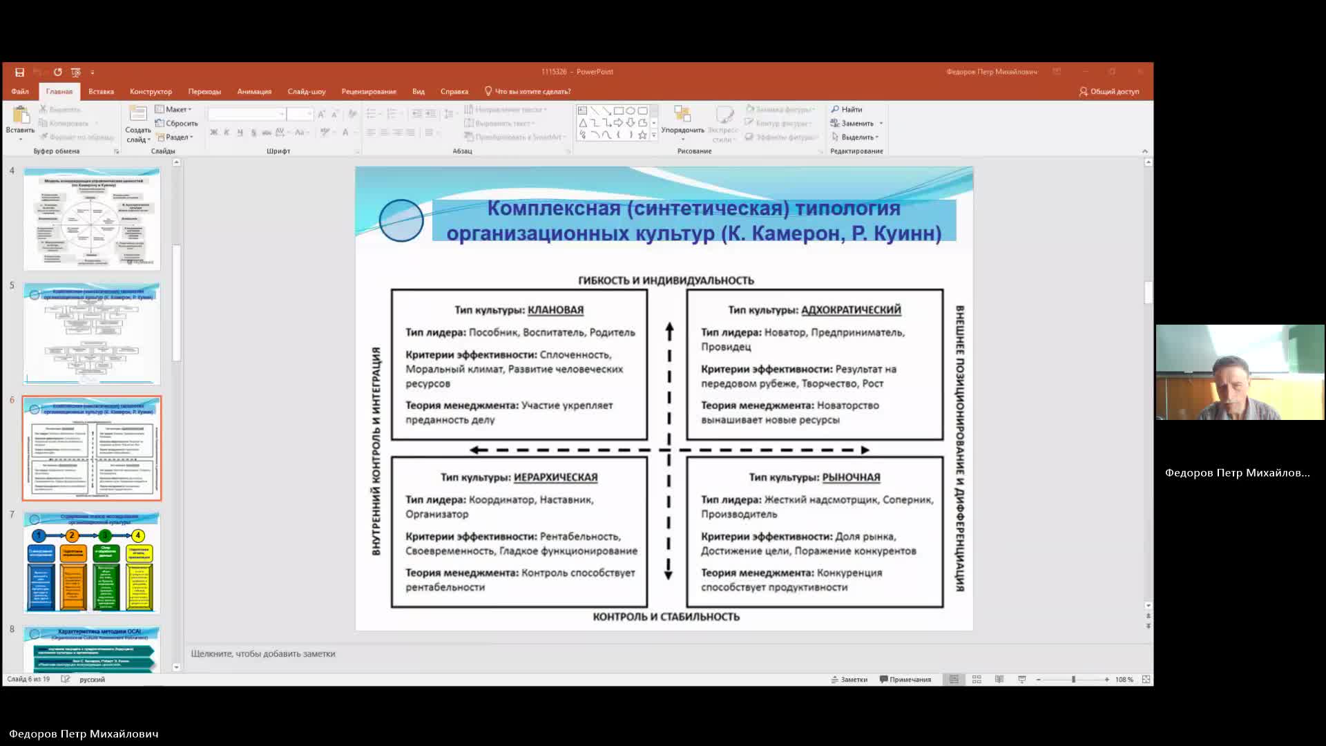 ОргУп 04-06-2024  18_55  (Федоров П-М-)