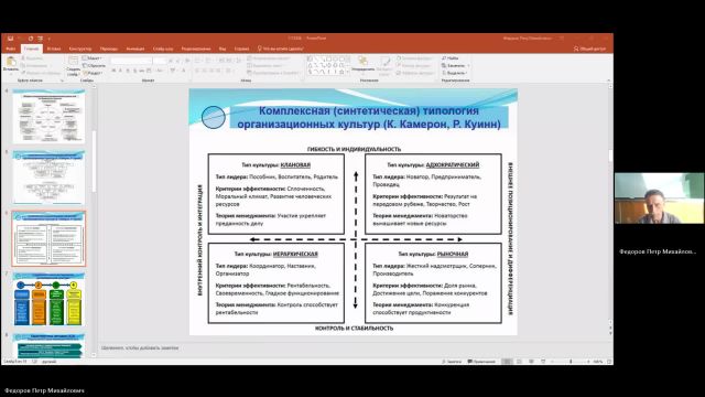 ОргУп 04-06-2024  18_55  (Федоров П-М-)