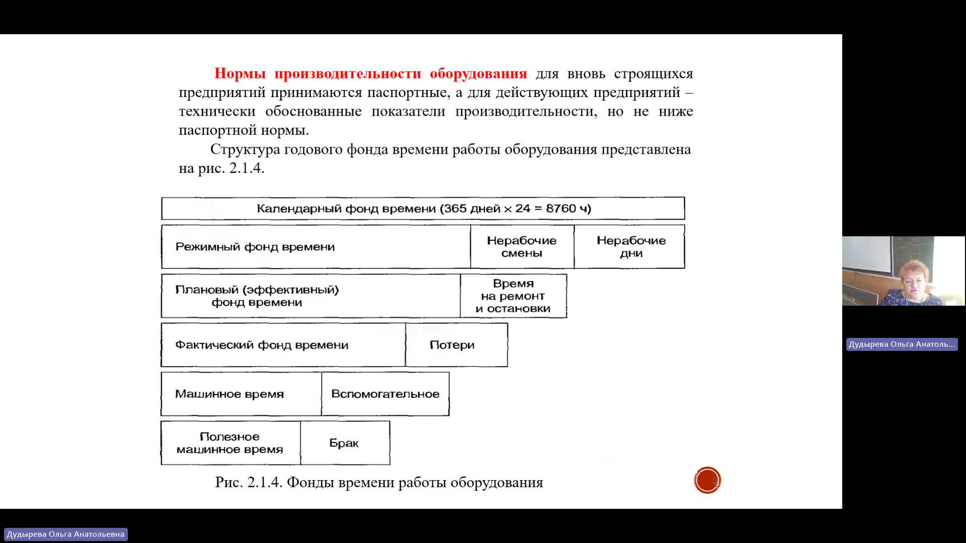 АППП 05-06-2024  18_00  (Дудырева О-А-)