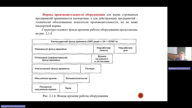 АППП 05-06-2024  18_00  (Дудырева О-А-)