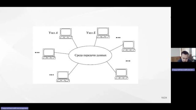 ВИТ 06-06-2024  18_00  (Старусев Н-А-)