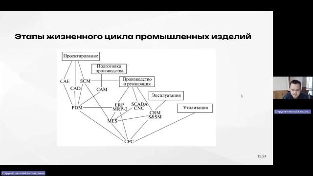 ВИТ 06-06-2024  20_55  (Старусев Н-А-)