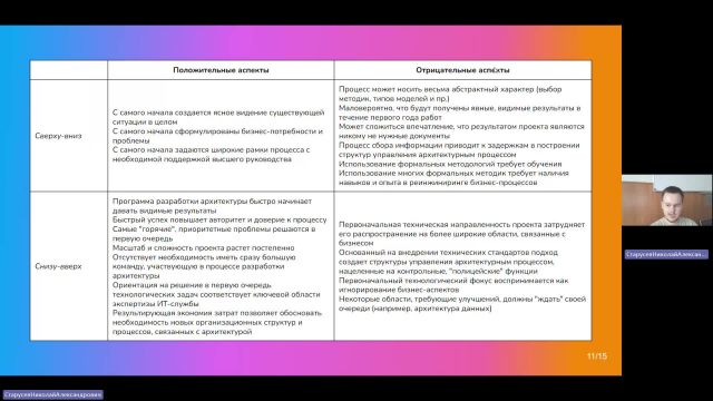 АрхП 11-06-2024  18_55  (Старусев Н-А-)