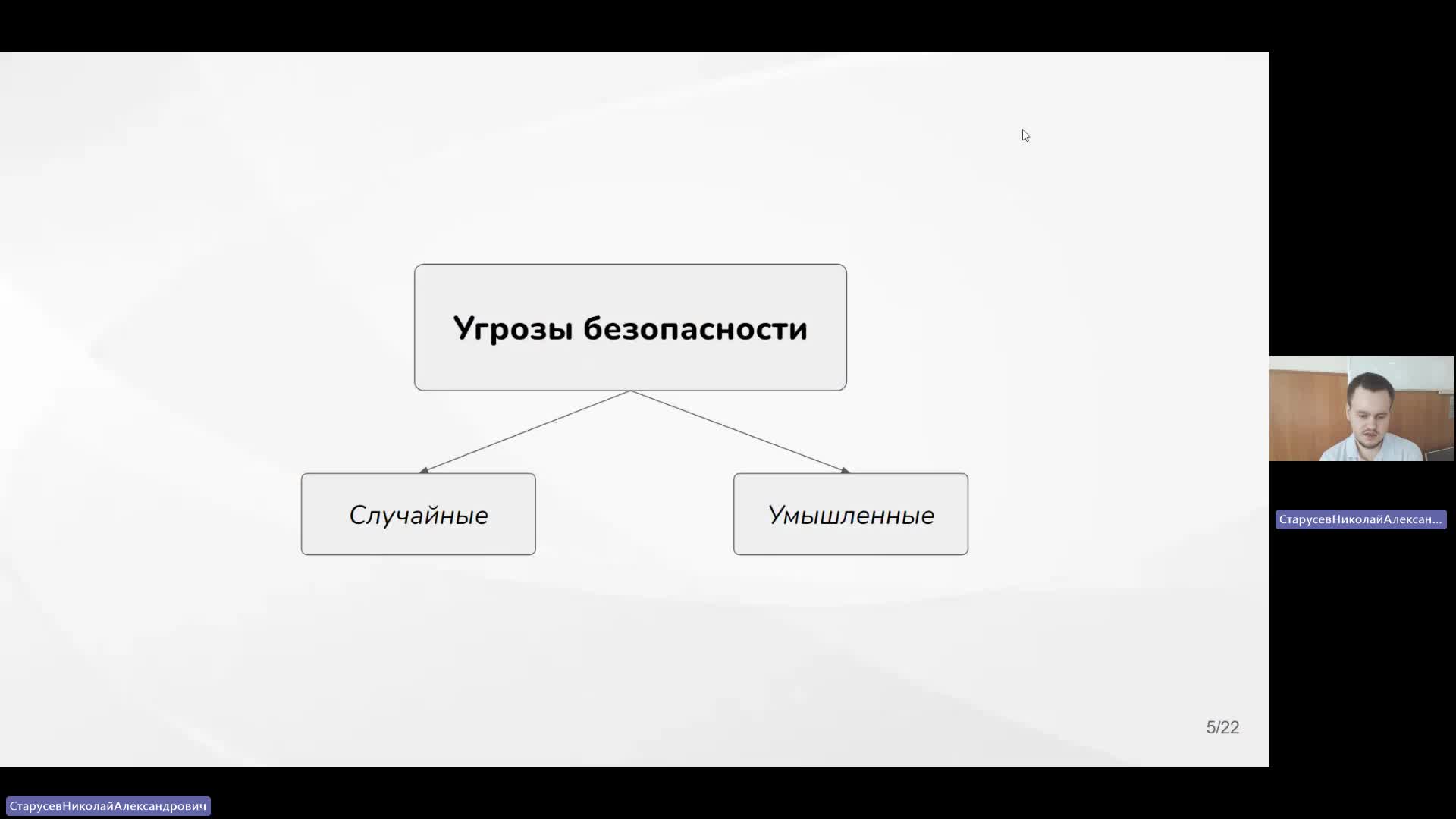 ВИТ 13-06-2024  18_00  (Старусев Н-А-)