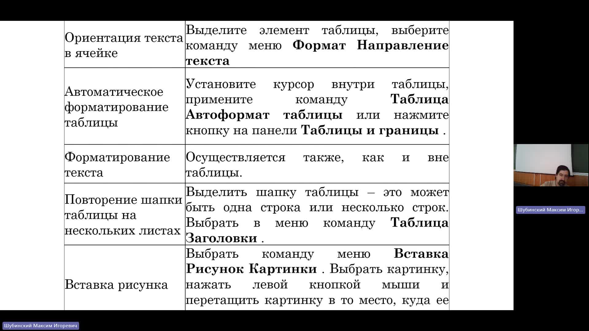 ВИТ 13-06-2024  18_55  (Шубинский М-И-)