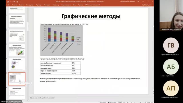 ЭА 23.10.2023 18:00 Сивакова Ю. C.