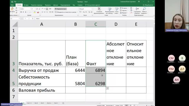 ЭА 23.10.2023 20:55 Сивакова Ю. C.