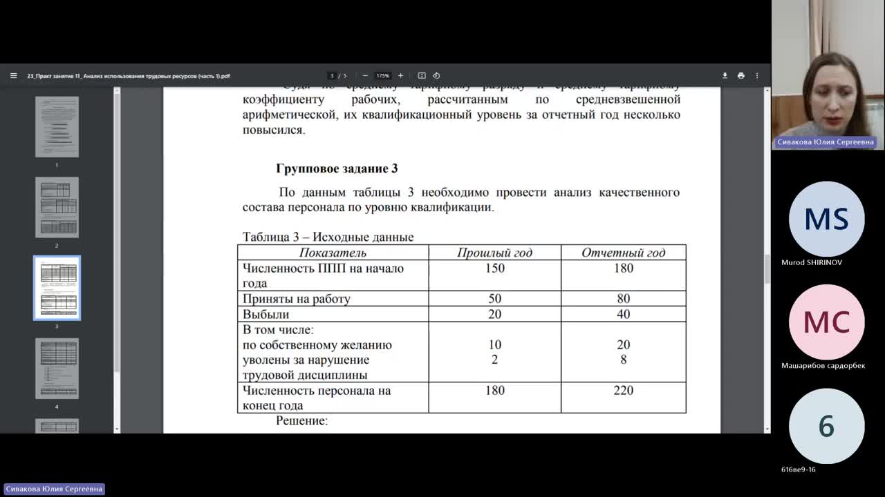 ЭА 20.11.2023 18:00 Сивакова Ю. С.