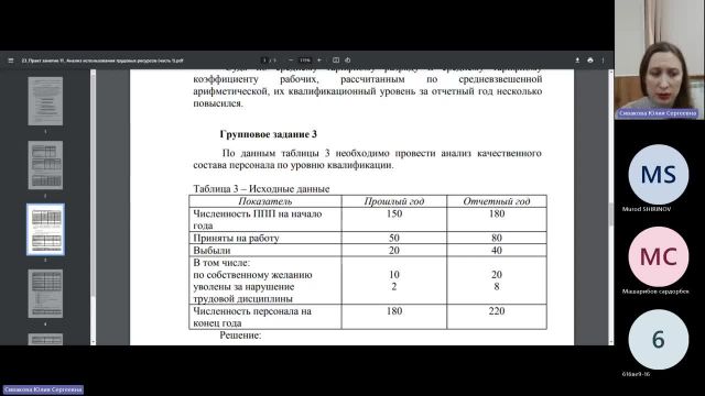 ЭА 20.11.2023 18:00 Сивакова Ю. С.
