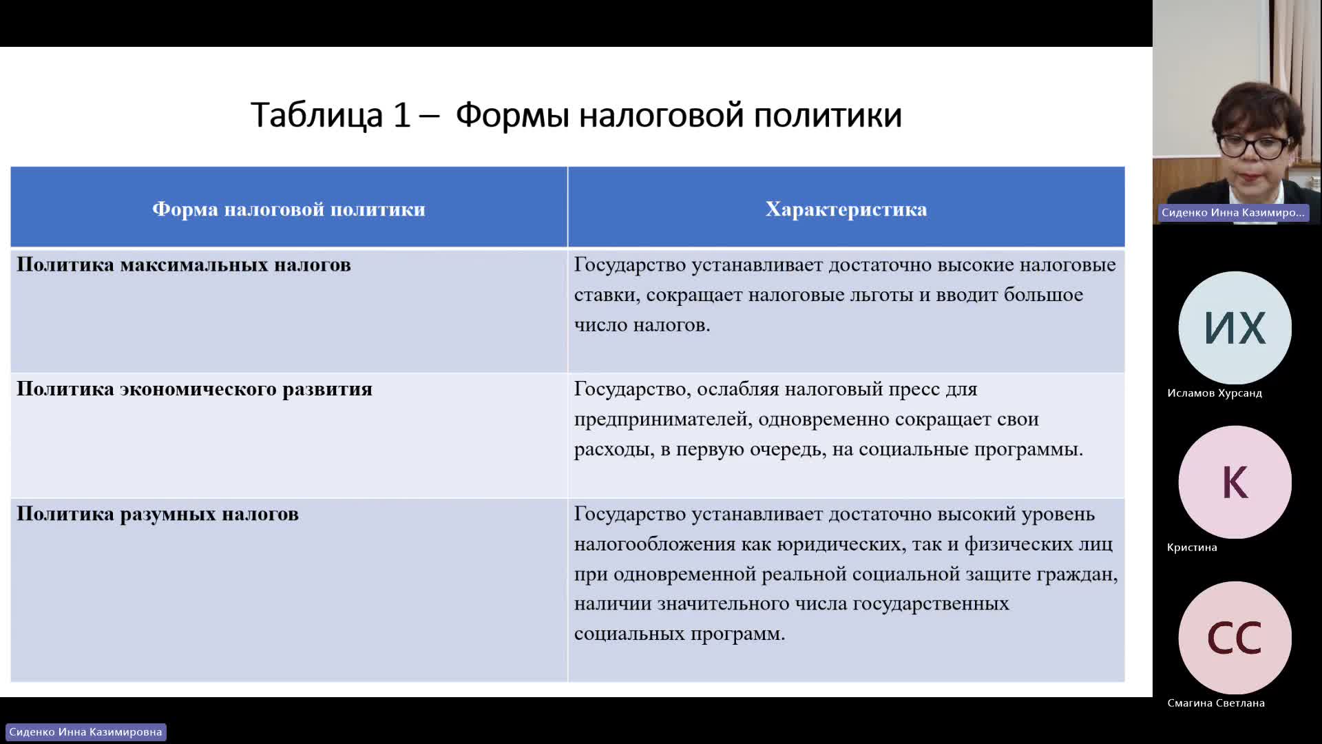 БУиН 04-12-2023  20_00  (Сиденко И-К-)