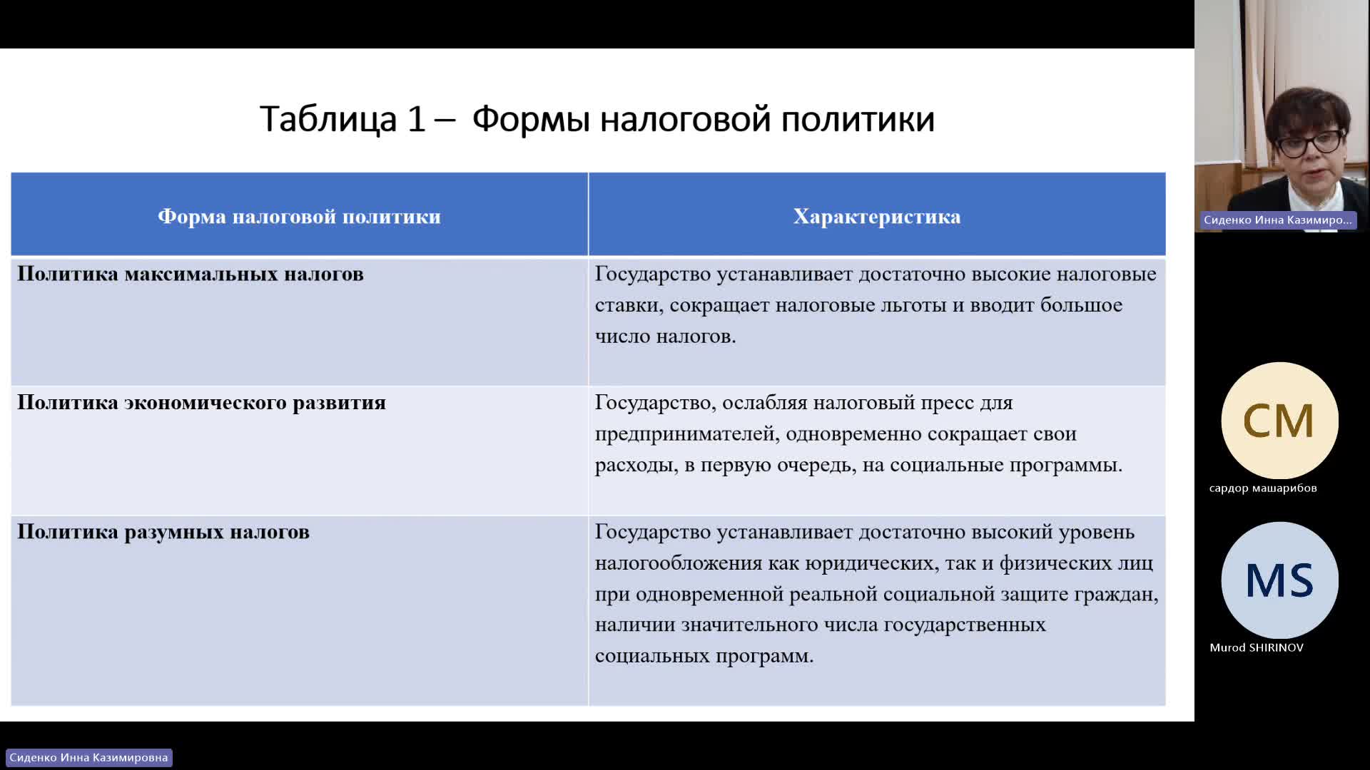 БУиН 04-12-2023  18_00  (Сиденко И-К-)