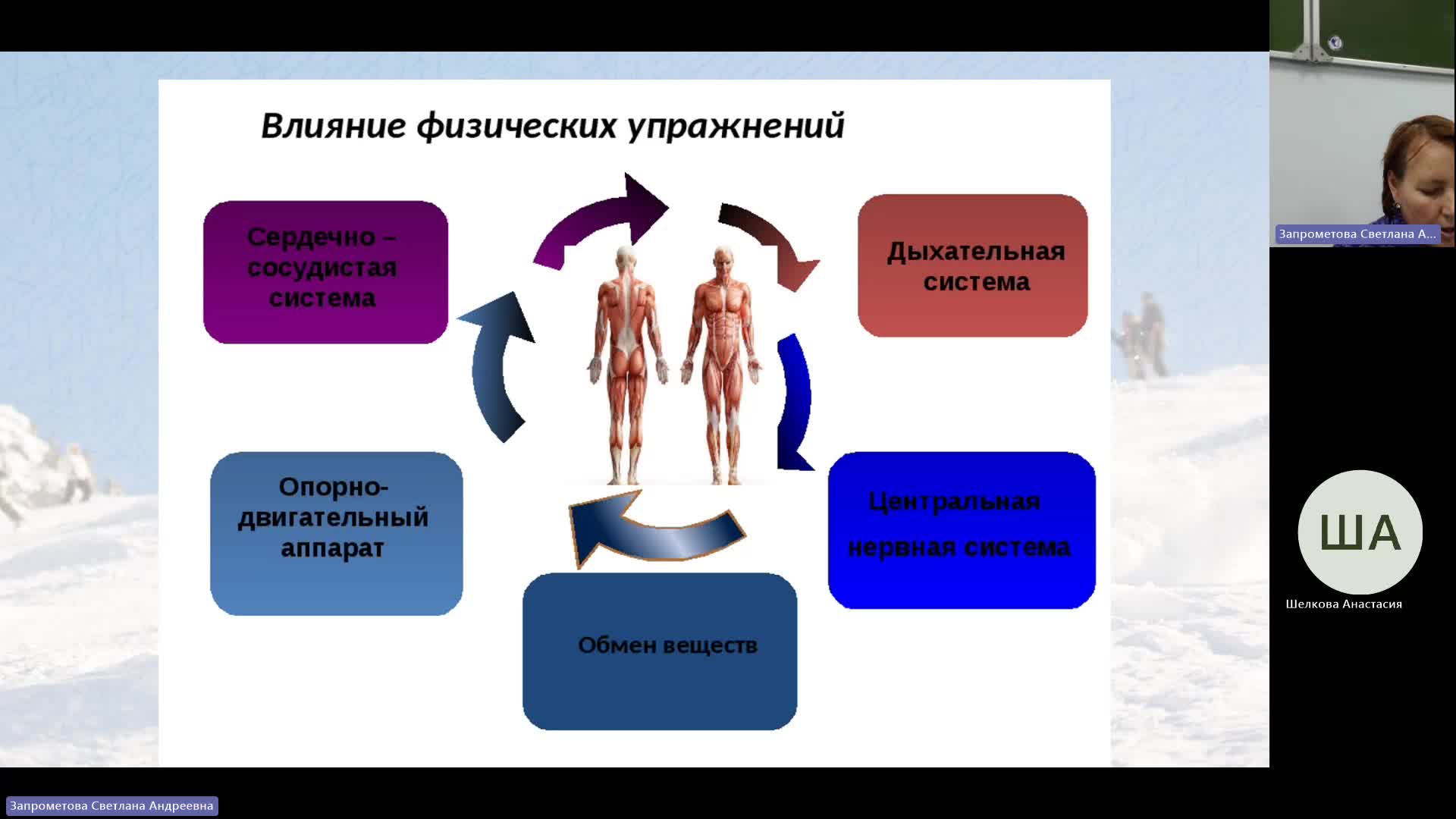 ФК 05-12-2023  20_00  (Запрометова С-А-)