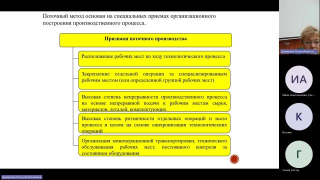 АППП 06-12-2023  20_00  (Дудырева О-А-)