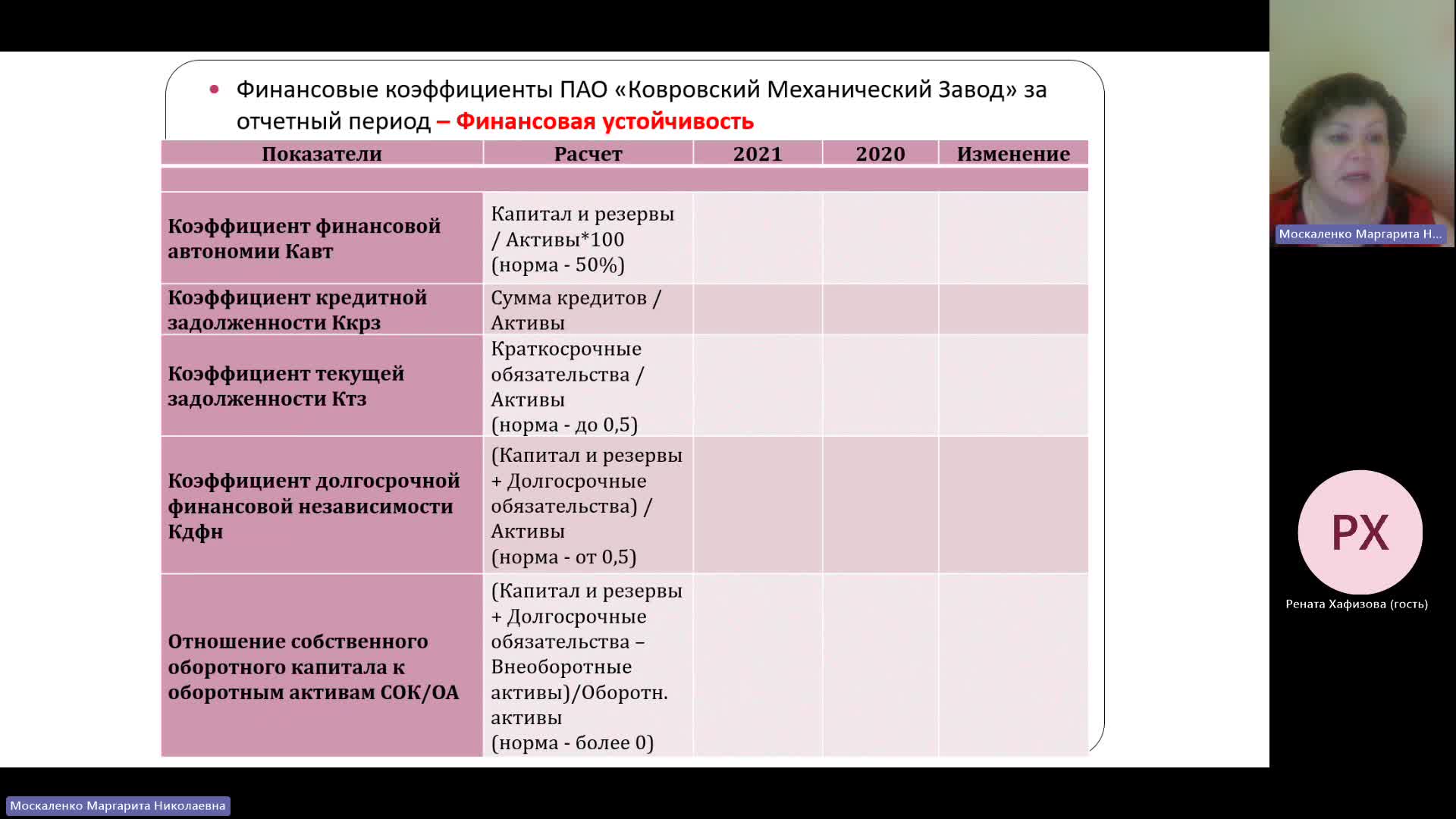 ФДКБ 06-12-2023  20_00  (Москаленко М-Н-)