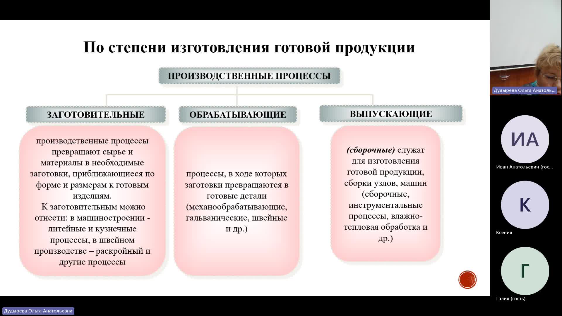 АППП 06-12-2023  18_55  (Дудырева О-А-)
