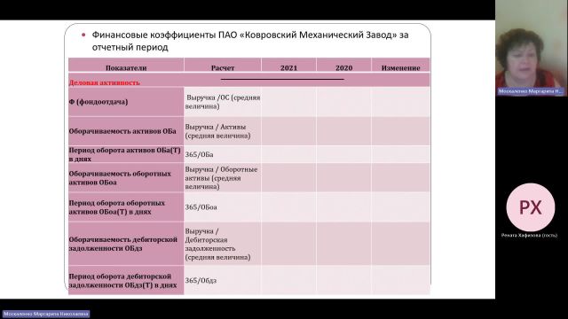 ФДКБ 06-12-2023  20_55  (Москаленко М-Н-)