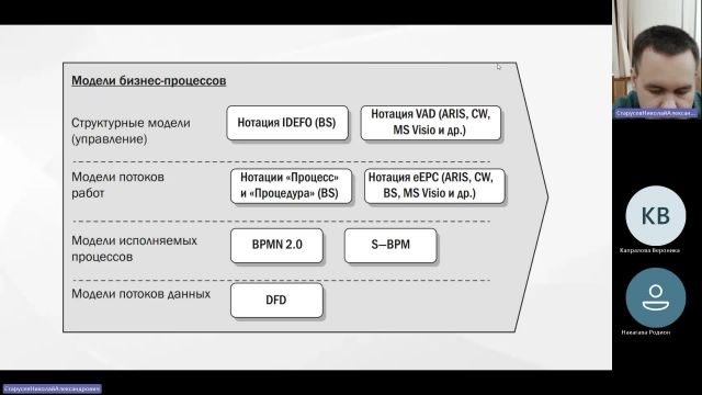АрхП 07-12-2023  18_55  (Старусев Н-А-)
