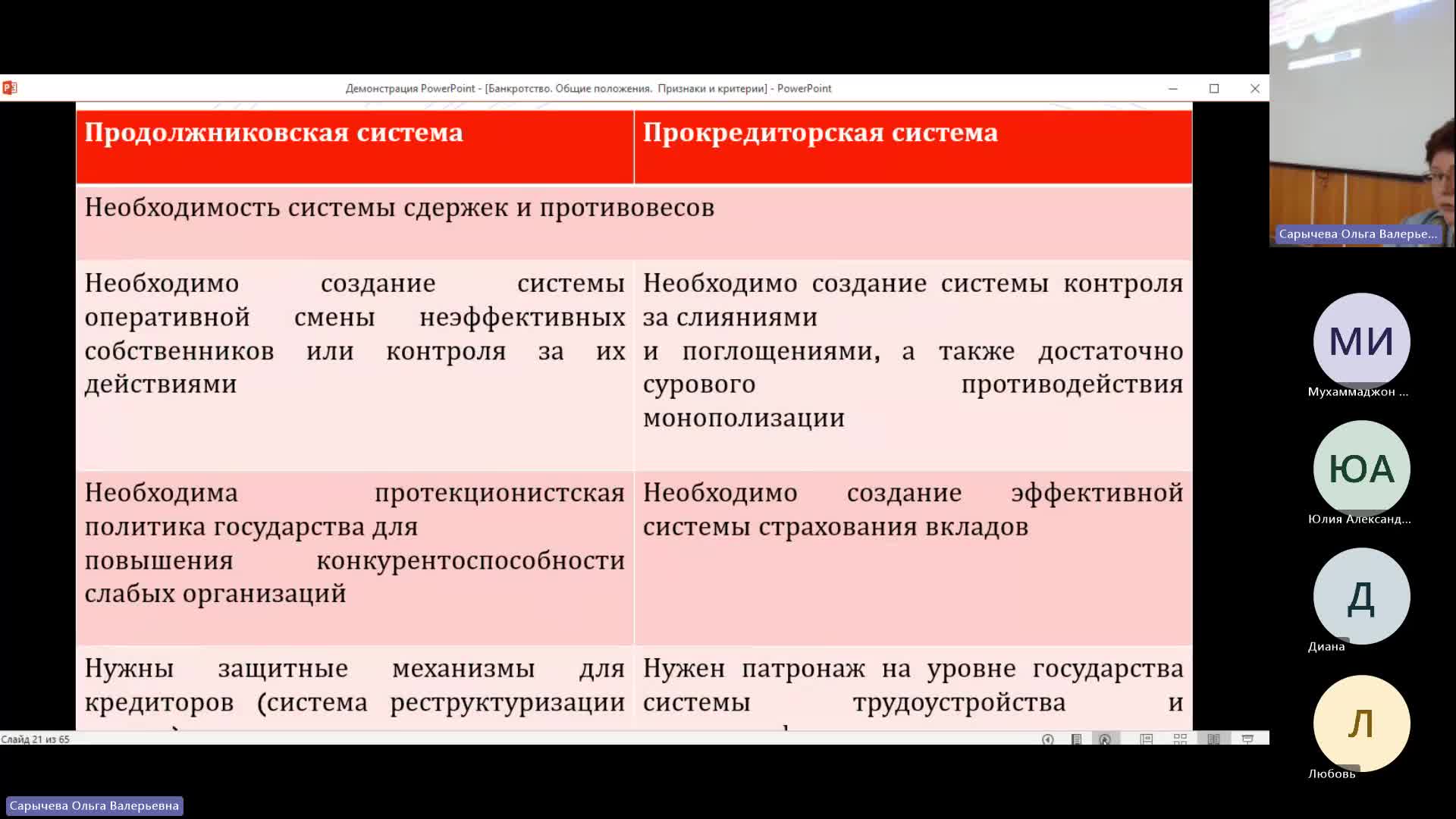 ОУПД  07-12-2023  20_55  (Сарычева О-В-)