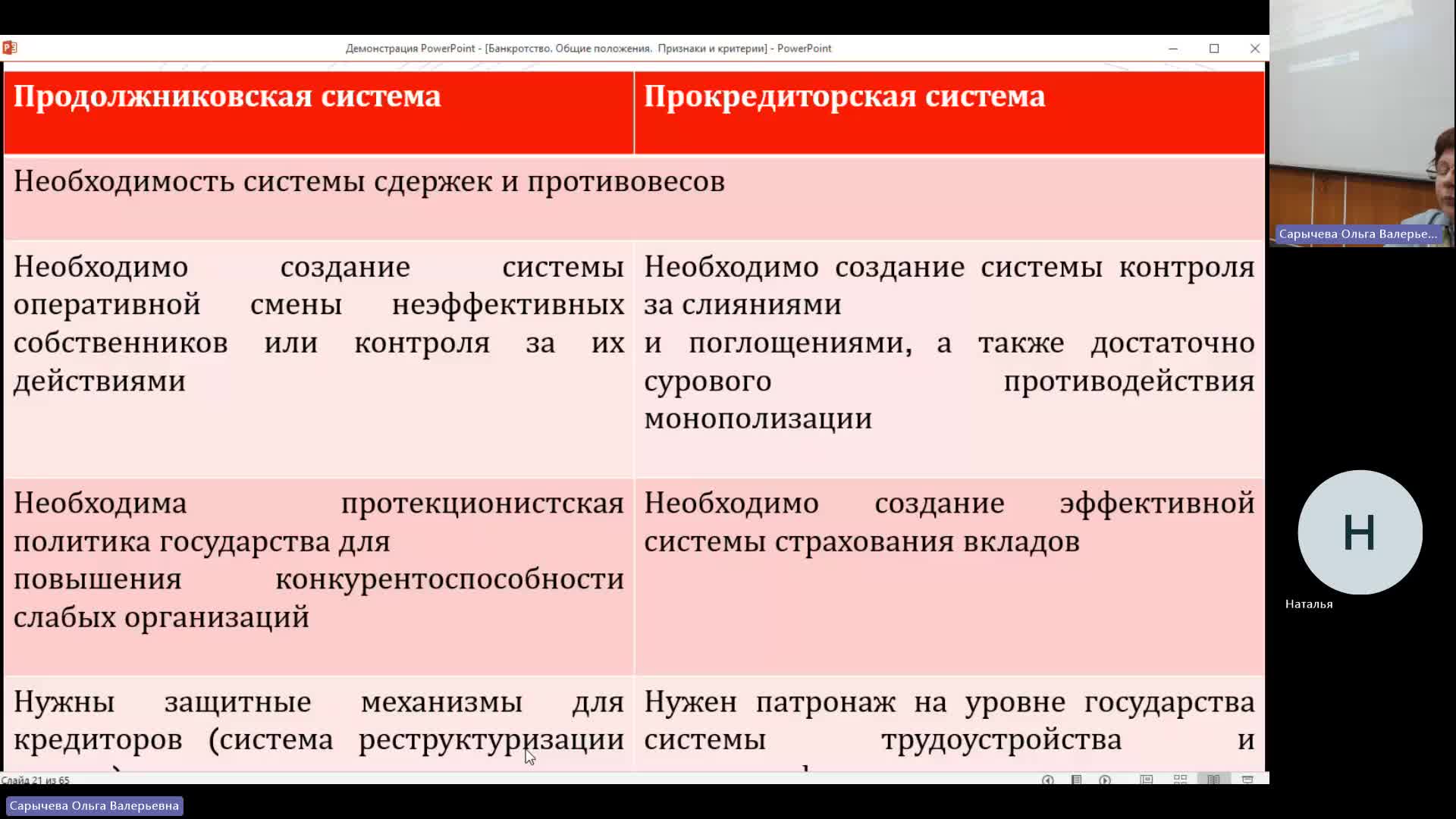 ОУПД  07-12-2023  18_55  (Сарычева О-В-)