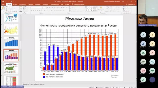 ОРГ 07-12-2023  20_00  (Скворцов К-Н-)