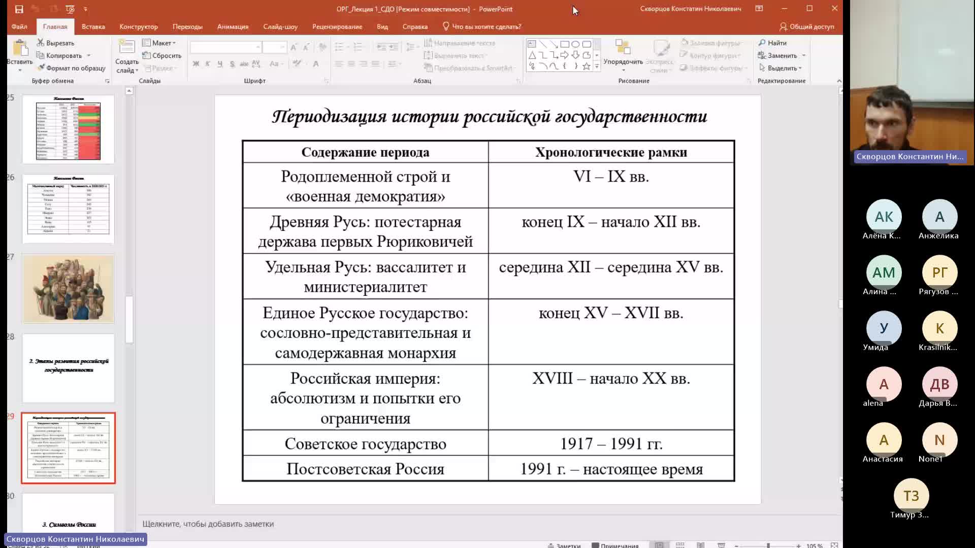 ОРГ 07-12-2023  20_55  (Скворцов К-Н-)