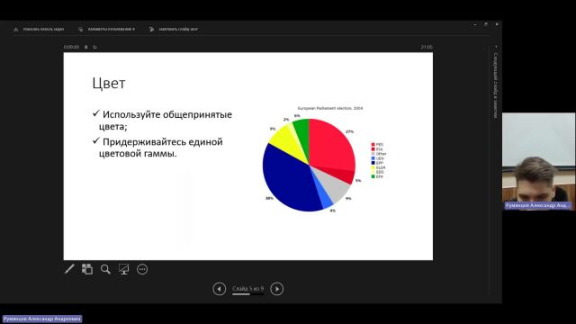 РКИКТ 11-12-2023  20_55  (Румянцев А-А-)