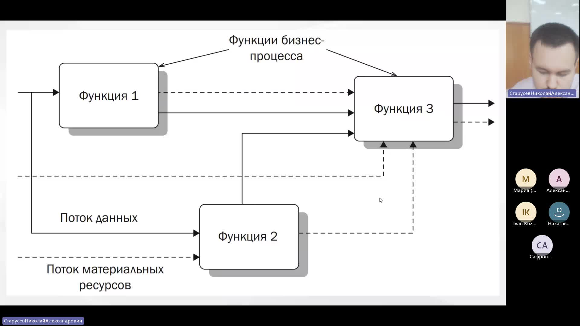 АрхП 12-12-2023  18_55  (Старусев Н-А)