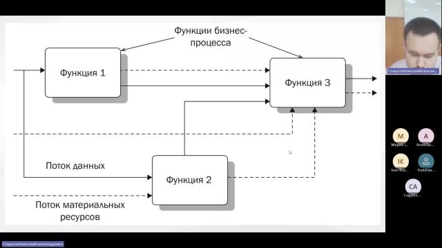 АрхП 12-12-2023  18_55  (Старусев Н-А)