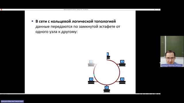 ВИТ 13-12-2023  20_55  (Давудов М-Г-)