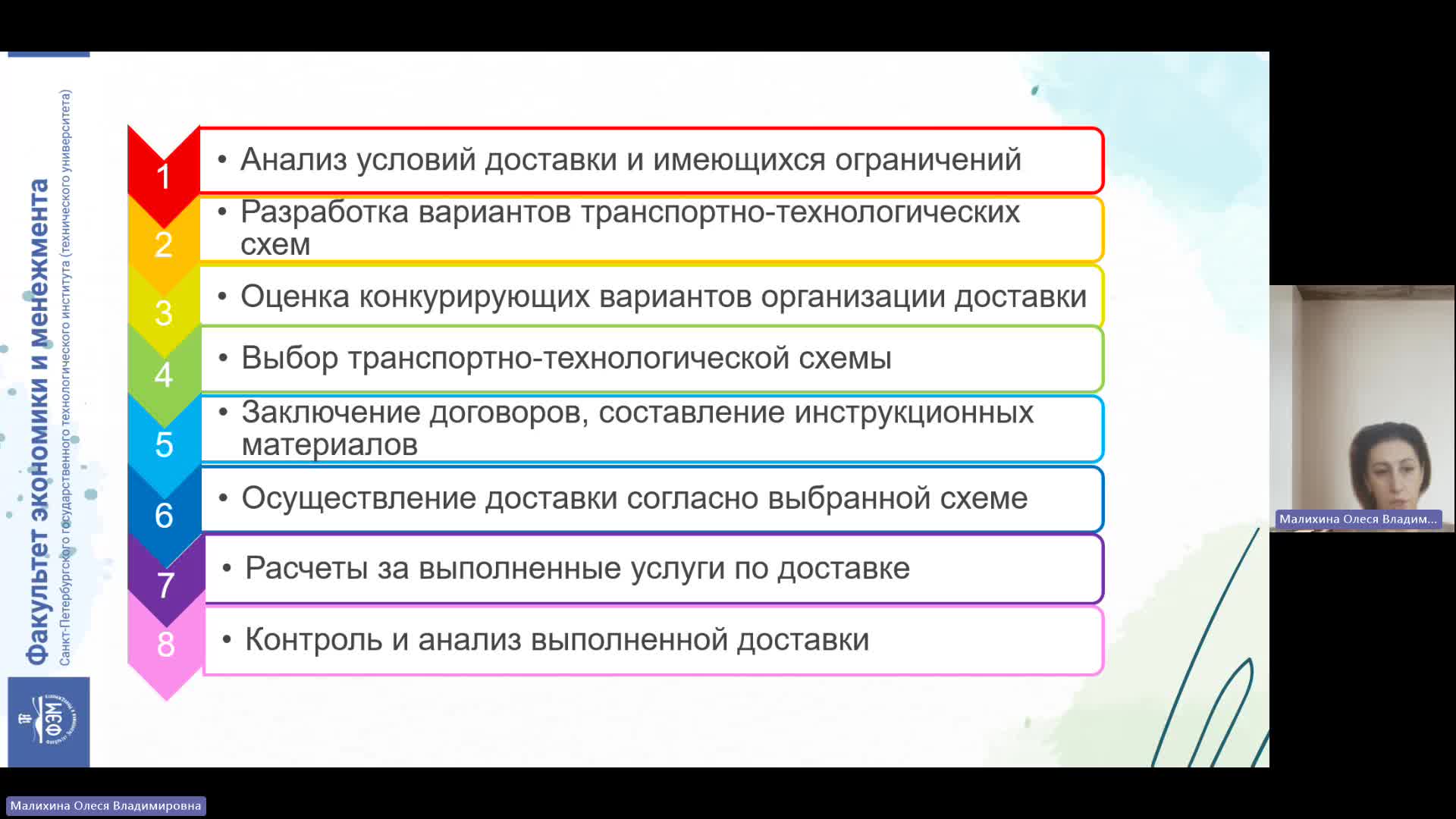 ЛУЦП  13-12-2023  18_55  (Малихина О-В-)