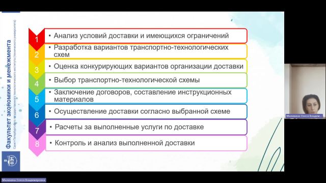 ЛУЦП  13-12-2023  18_55  (Малихина О-В-)