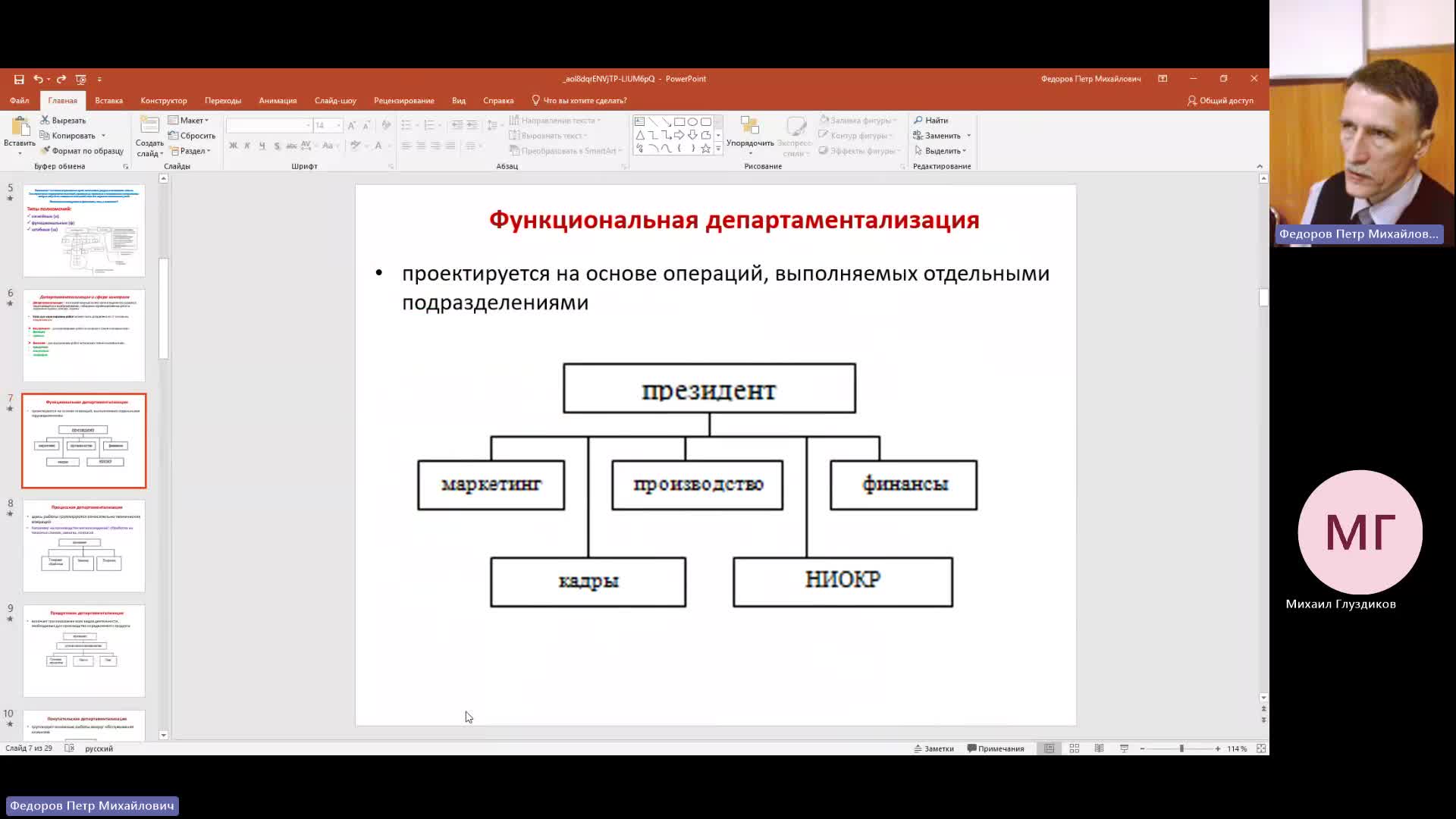 ОргУп 14-12-2023  18_55  (Федоров П-М-)