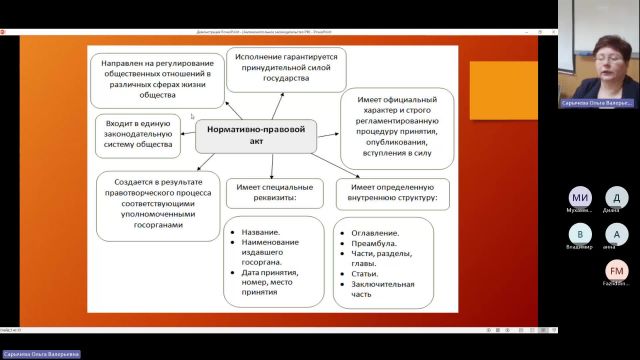 ОУПД 21-12-2023  18_00  (Сарычева О-В-)