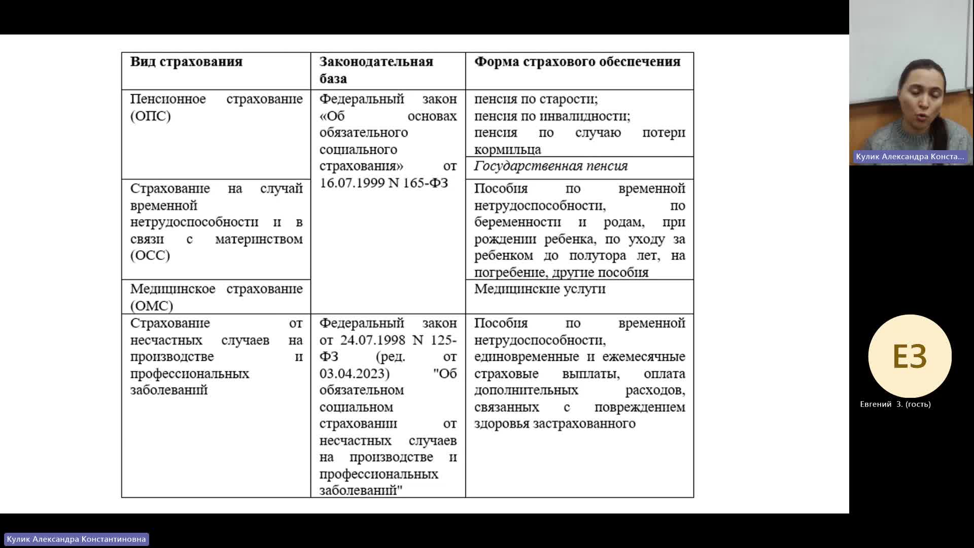 ПРУП 25-12-2023  18_55  (Кулик А-К-)