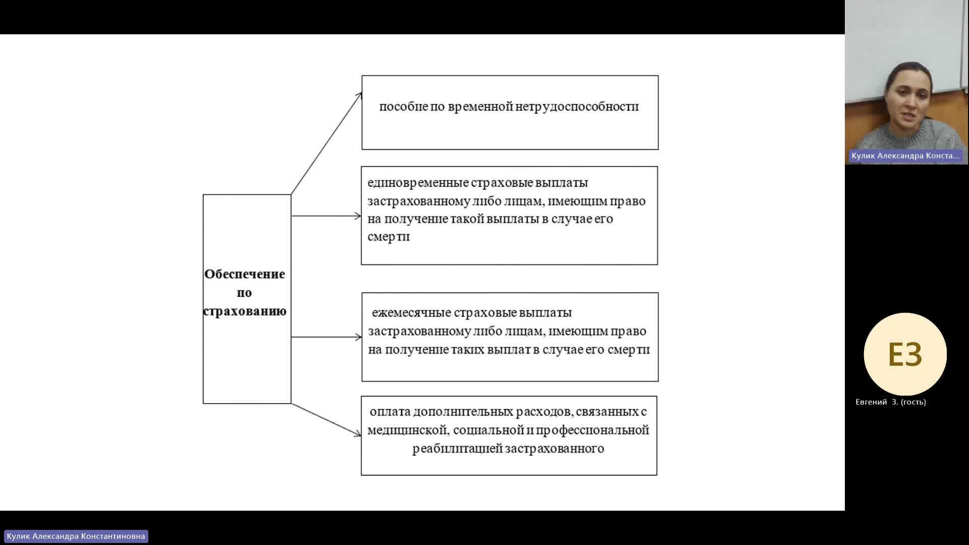 ПРУП 25-12-2023  20_00  (Кулик А-К-)