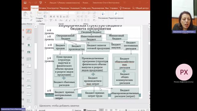 ФПиБ 25-12-2023  18_55  (Завьялова О-В-)