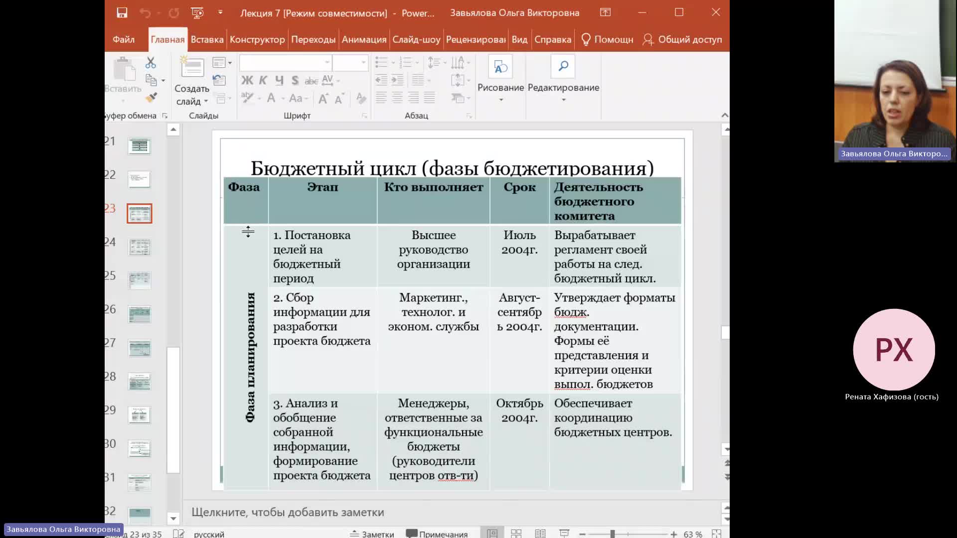 ФПиБ 25-12-2023  20_00  (Завьялова О-В-)