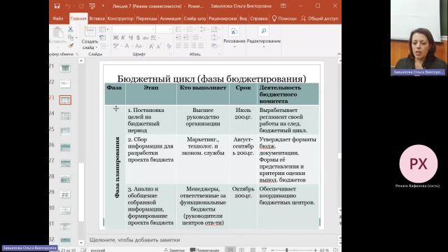 ФПиБ 25-12-2023  20_00  (Завьялова О-В-)